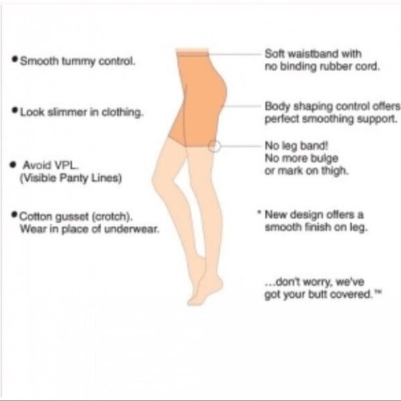 LOT OF 2 Spanx High Waist Shaping Sheers Size D Black Sheer Control Top - Picture 4 of 7